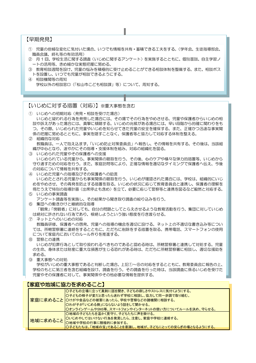 R８「学校いじめ防止基本方針」.pdfの2ページ目のサムネイル