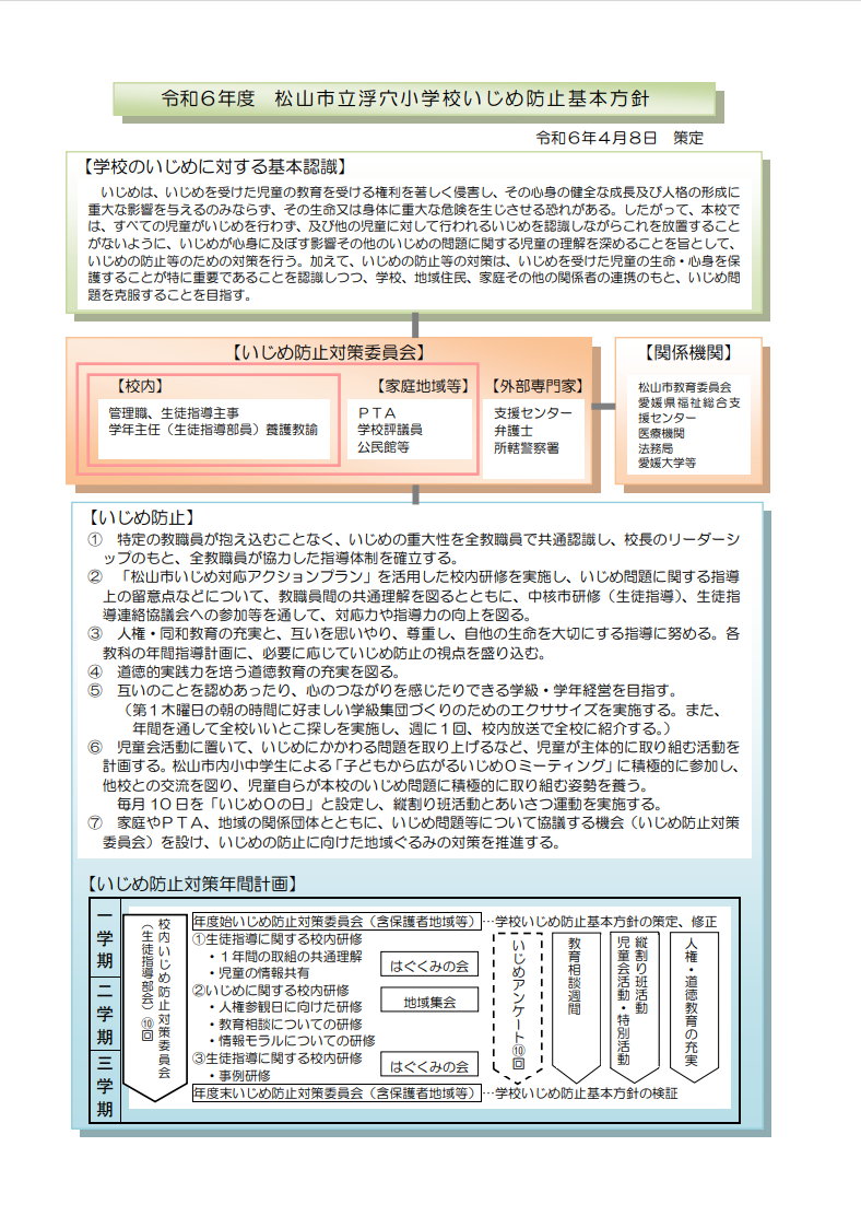 R6　いじめ防止①